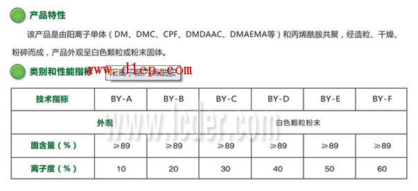QQ截图20131114092524