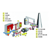 在烟气治理技术上已掌握了湿法、干法烟气治理的多种成熟技术